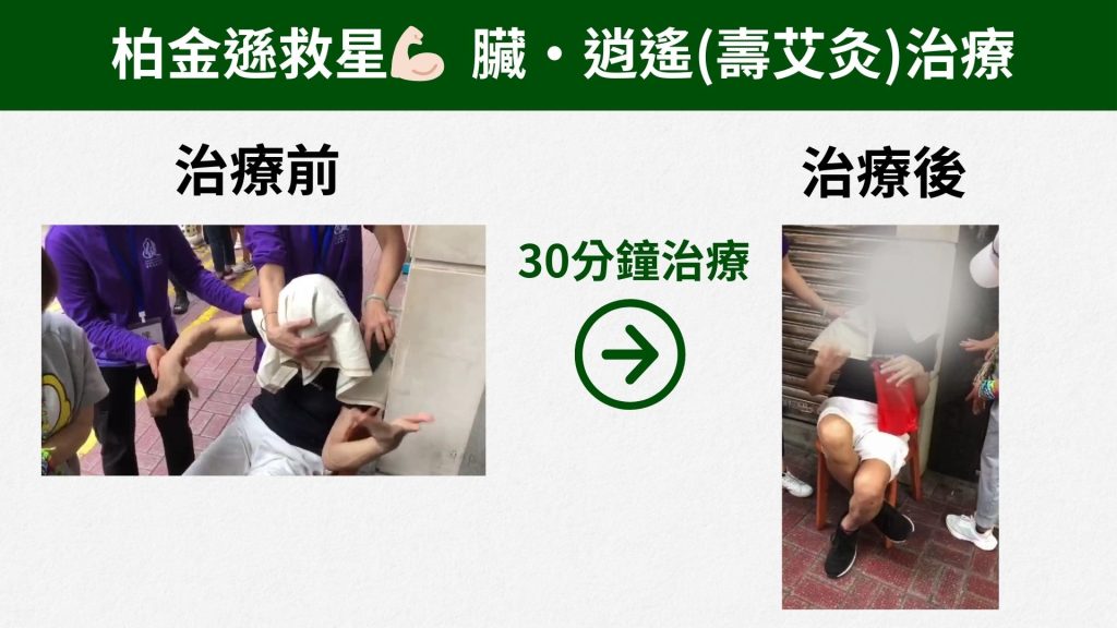 柏金遜症實證分享：何伯勇敢面對的治療個案